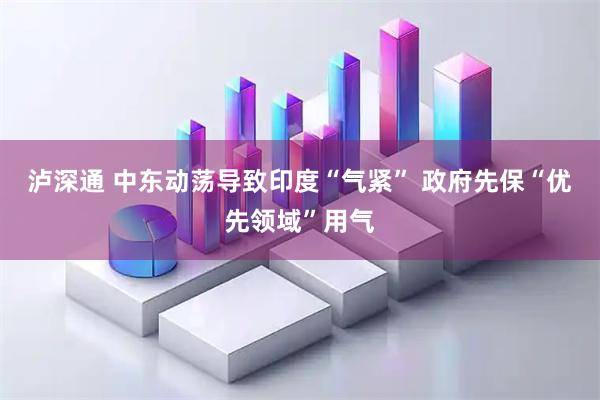 泸深通 中东动荡导致印度“气紧” 政府先保“优先领域”用气